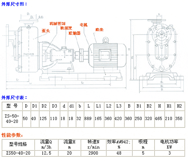 ZS型卧式玻璃钢自吸泵尺寸及参数表