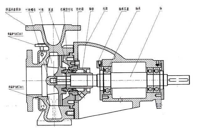 in保温离心泵结构图